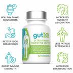 Gut I.Q.® Digestive Enzymes - GutIQ