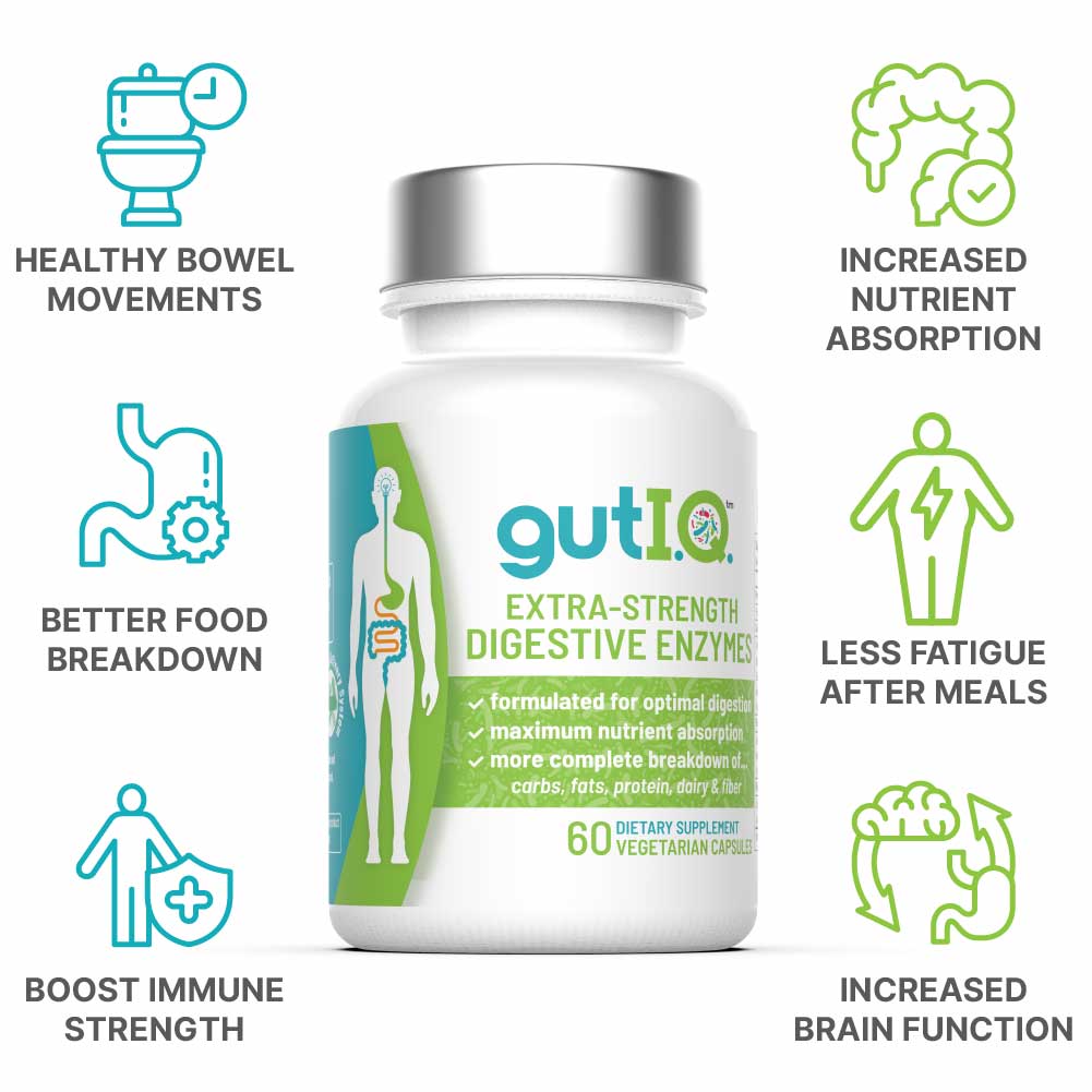 Gut I.Q.® Digestive Enzymes - GutIQ