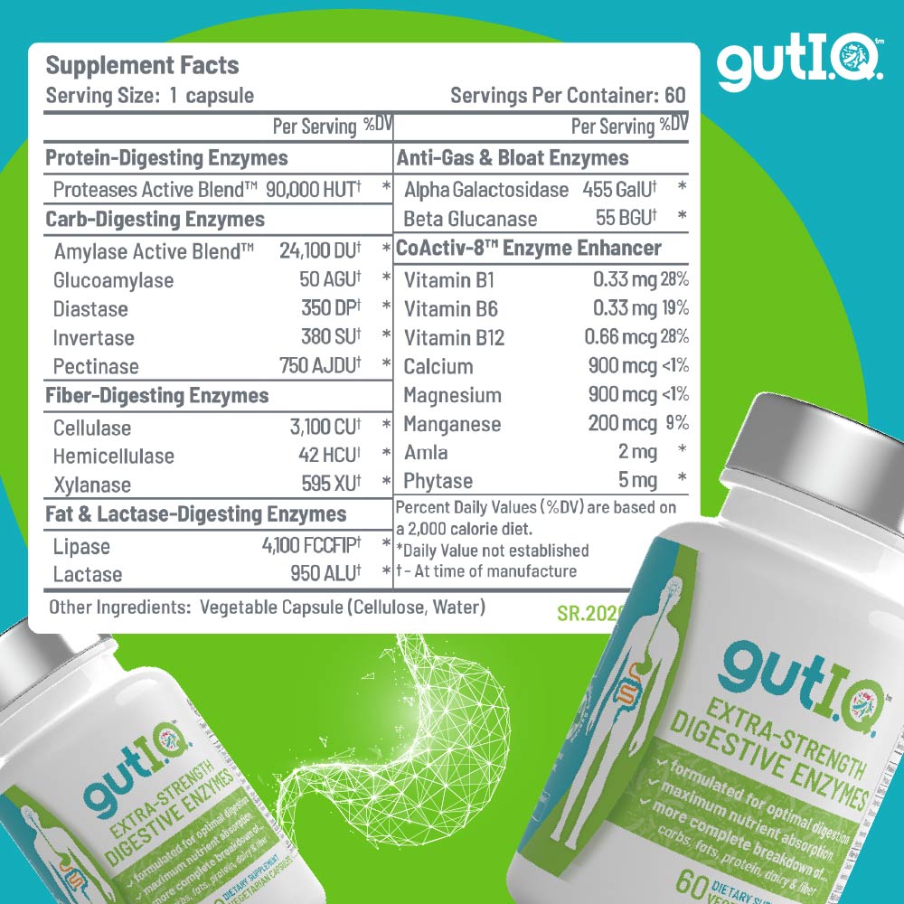 Gut I.Q.® Digestive Enzymes - GutIQ