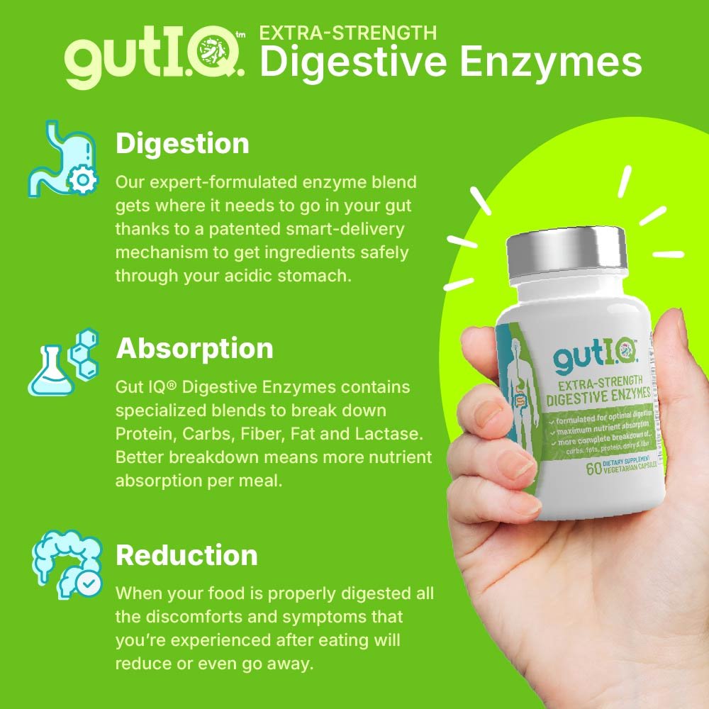 Gut I.Q.® Digestive Enzymes - GutIQ