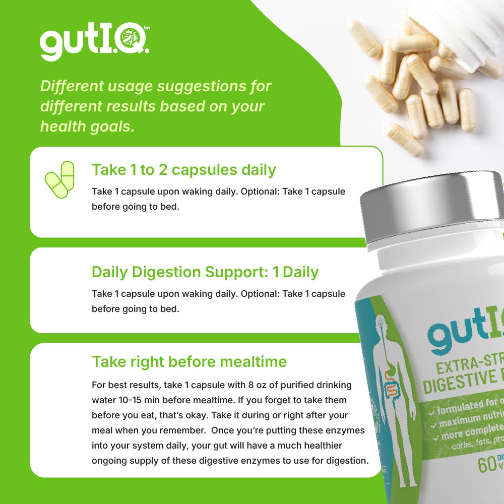 Gut I.Q.® Digestive Enzymes - GutIQ