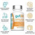 Gut I.Q.® Spore - Based Probiotic - GutIQ