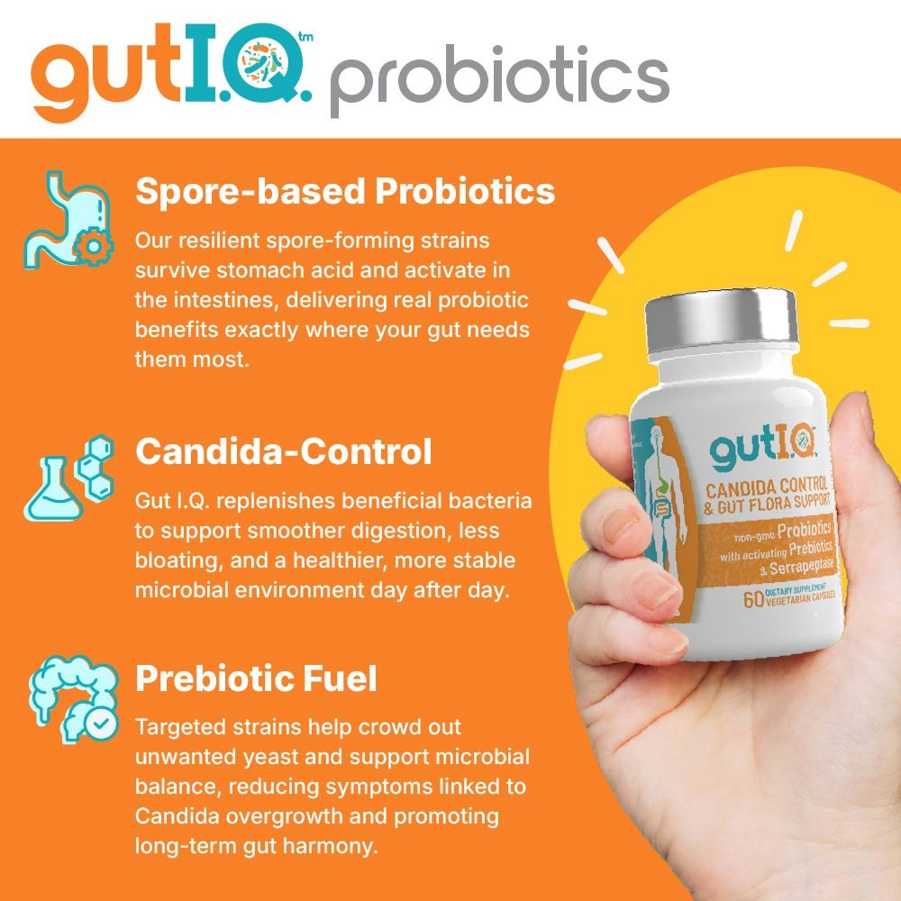 Gut I.Q.® Spore - Based Probiotic - GutIQ